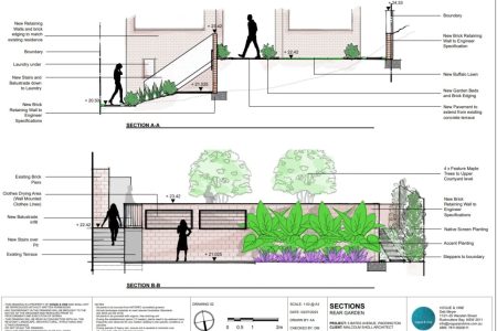 Sydney council landscape plans