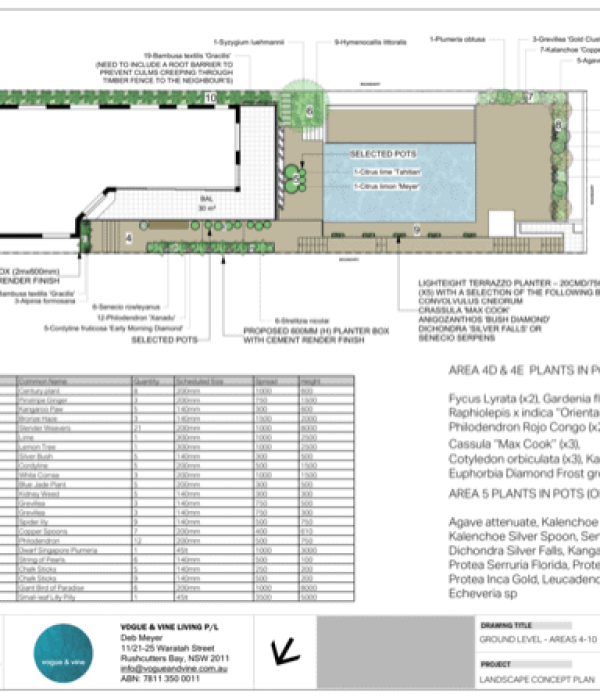 council DA landscape plans